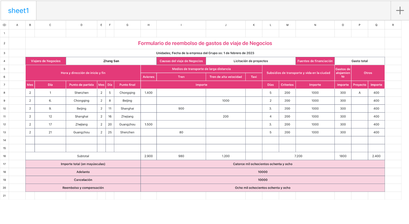 Lista de reembolso de gastos de viaje de Negocios